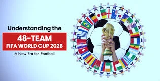 How the New 48-Team Format Will Impact FIFA World Cup 2026